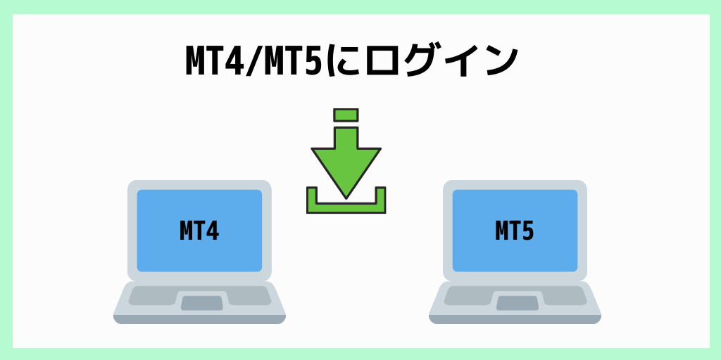 MT4/MT5にログイン