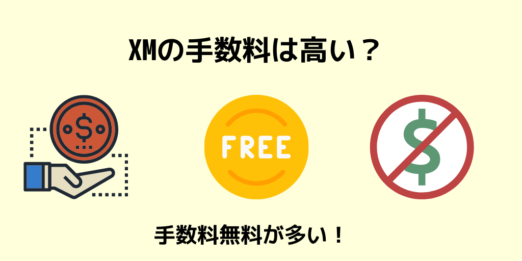 XMの取引にかかる手数料一覧