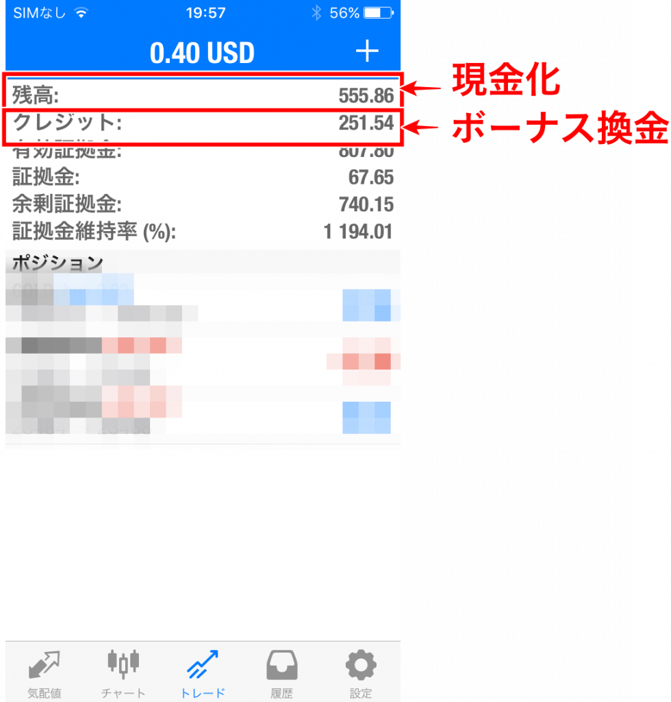 ボーナス換金後のMT4