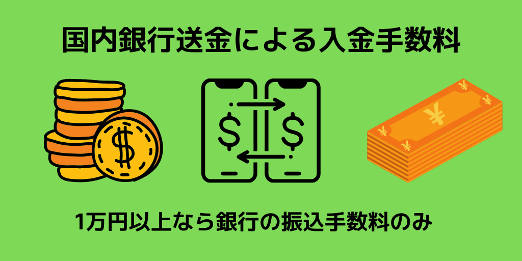 国内銀行送金