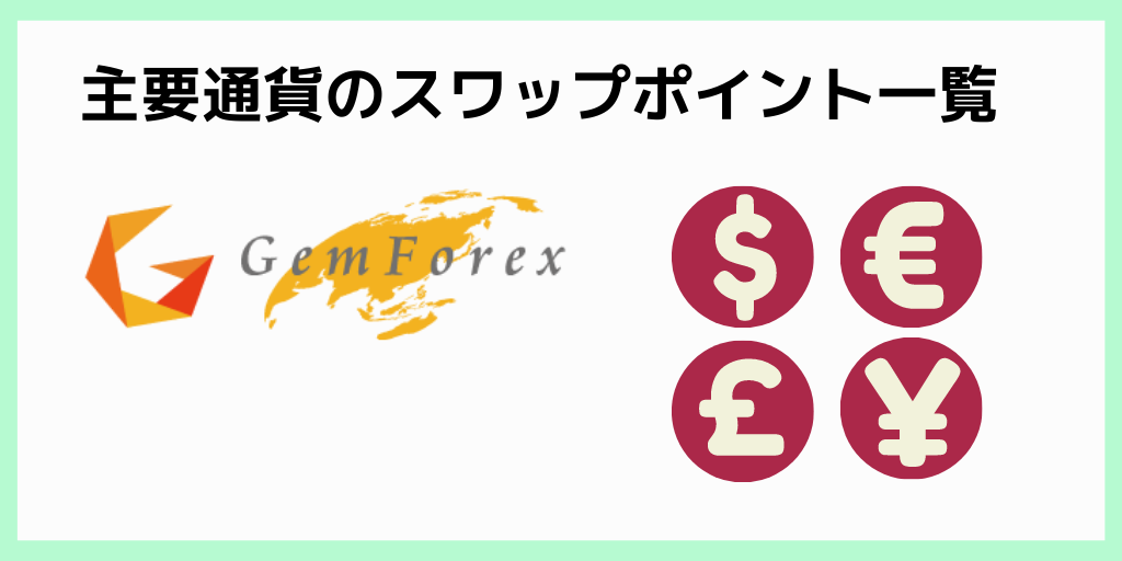 GEMFOREXの主要通貨スワップポイント一覧