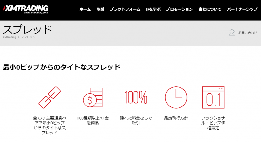 XMのスプレッドは広い？