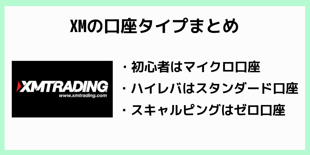 XMの口座タイプまとめ