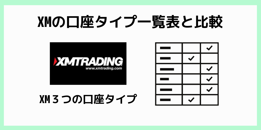 XMの口座タイプ一覧表と比較