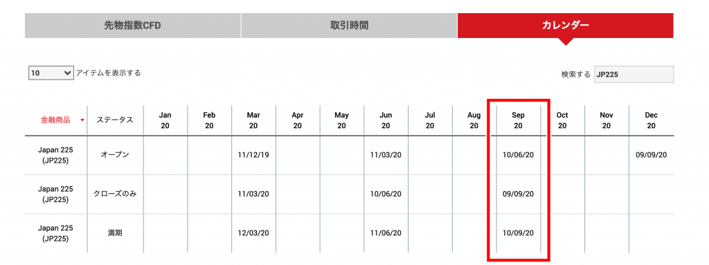 XMTradingでの株式指数取引_日経225_カレンダー2