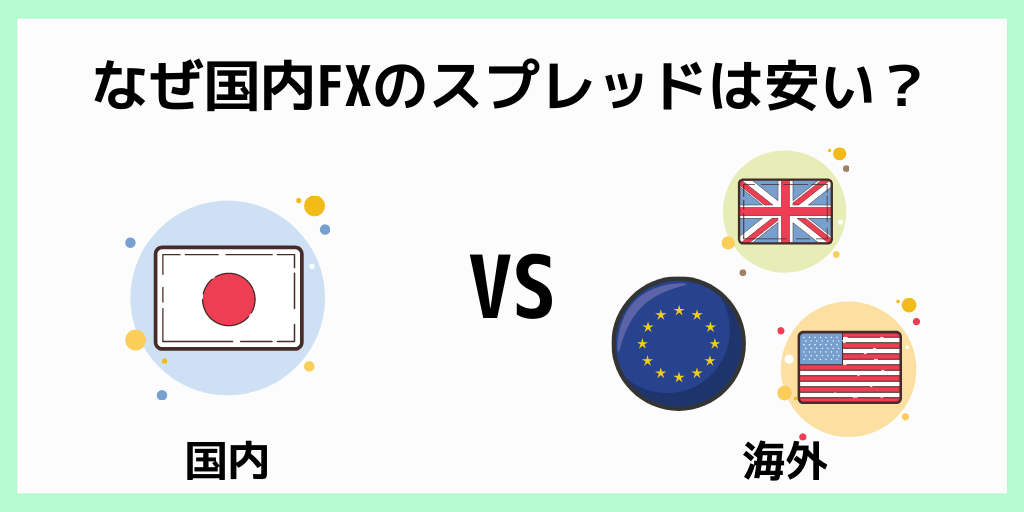 なぜ国内FXのスプレッドは安い？