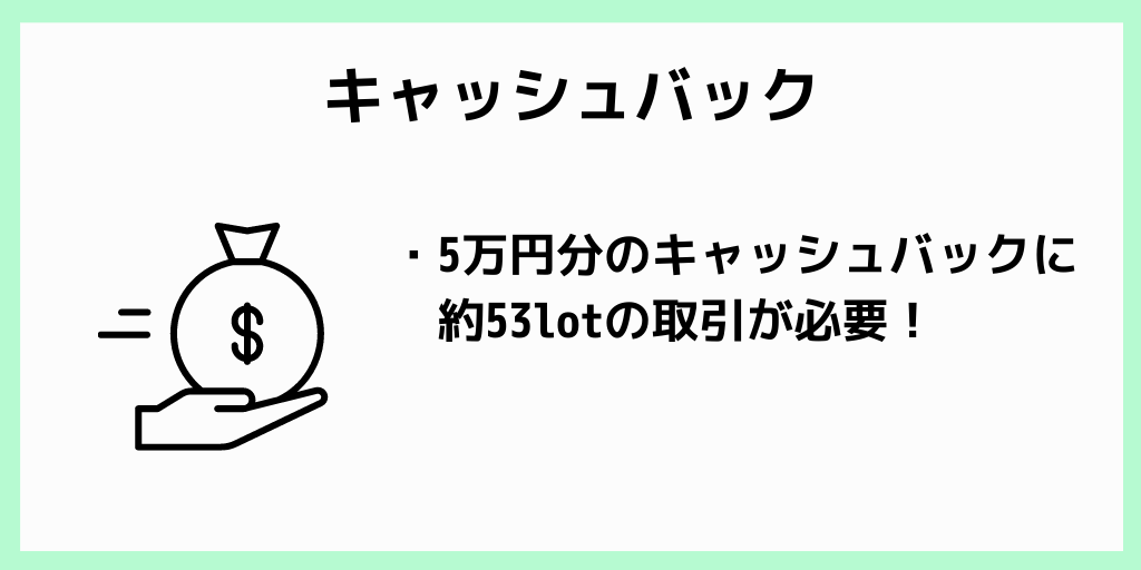 キャッシュバック