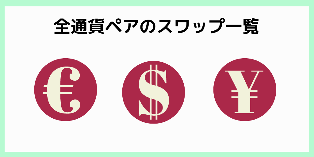 全通貨ペアのスワップ一覧