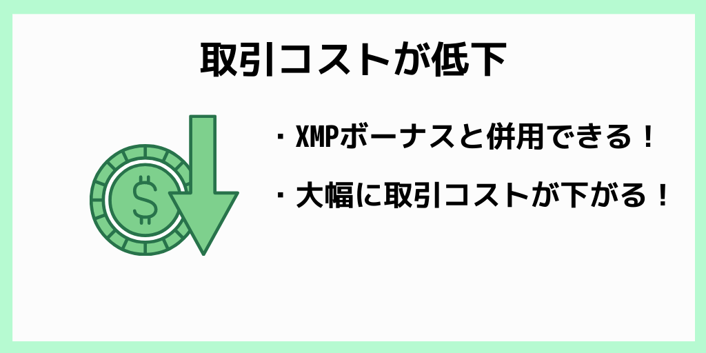 取引コストが低下