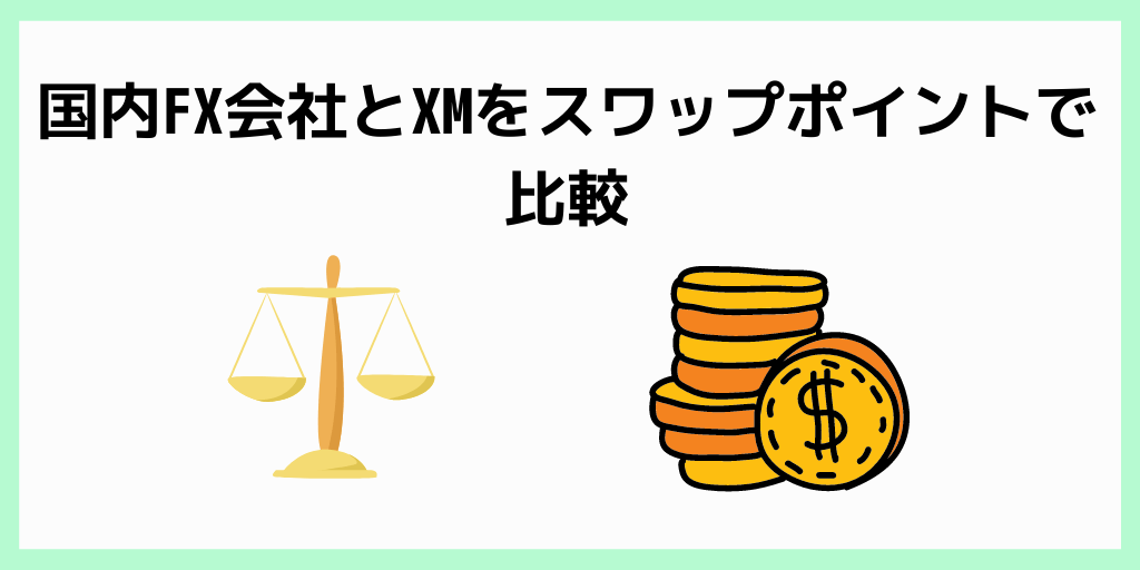 国内FX会社とXMをスワップポイントで比較