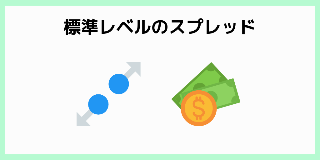 GEMFOREXでスキャルピングするメリット_スプレッドが標準レベル