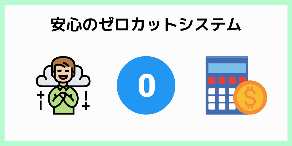 GEMFOREXでスキャルピングするメリット_ゼロカットシステム