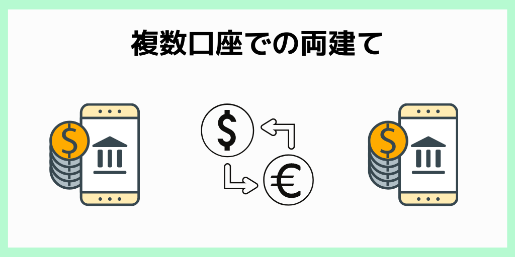 GEMFOREXで破ると凍結される禁止事項_複数口座の両建て