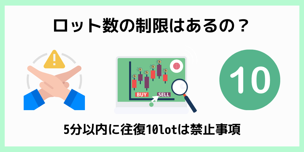 GEMFOREXのスキャルピングに関するQ&A_注文量が多いとスキャルピングできない