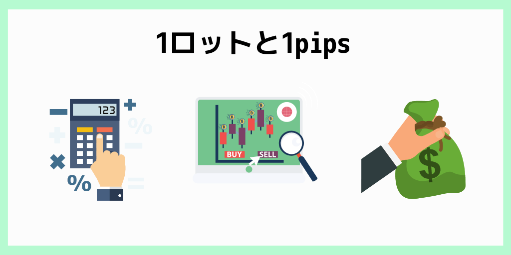 XMのマイクロ口座がスタンダード口座と違う点_1ロットと1pips