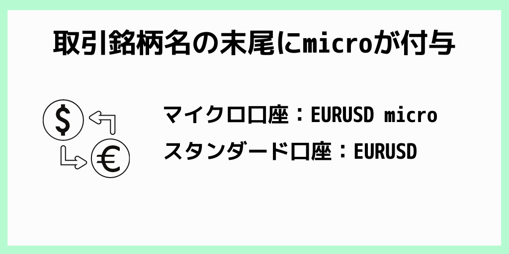 XMのマイクロ口座がスタンダード口座と違う点_取引銘柄名