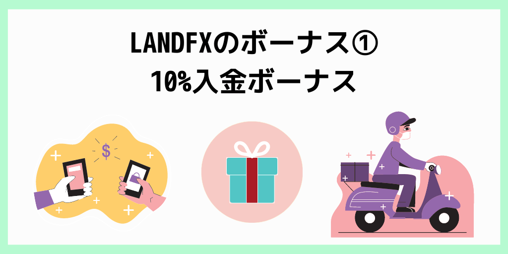 LANDFXのボーナス①10%入金ボーナス