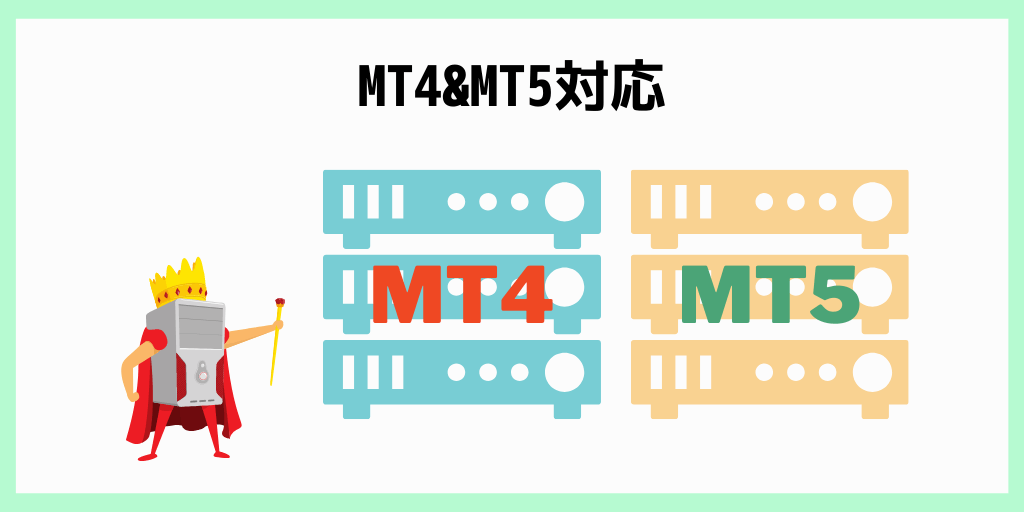 MT4&MT5対応