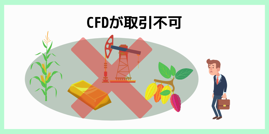 CFDが取引不可