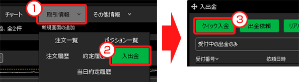 FXの入金方法