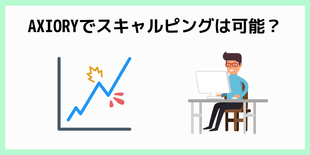 AXIORYでスキャルピングは可能？