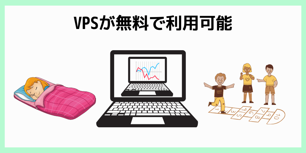 VPSが無料で利用可能